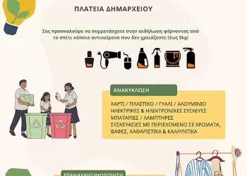 Εκδήλωση για Επαναχρησιμοποίηση & Ανακύκλωση στη Δεσκάτη – ΔΙΑΔΥΜΑ