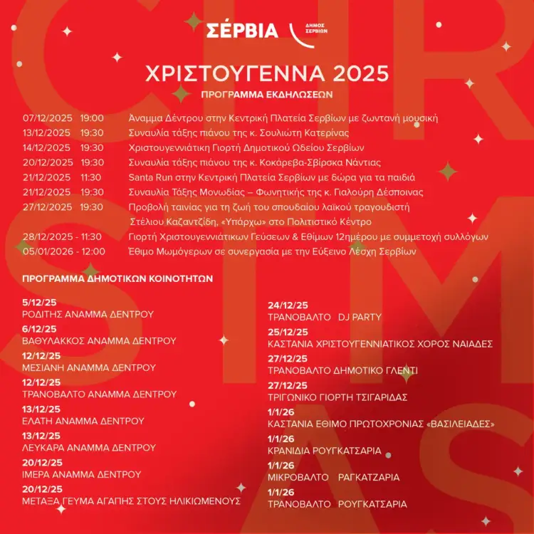 Σέρβια: Λαμπερές χριστουγεννιάτικες εκδηλώσεις σε όλο τον Δήμο – Άναμμα δέντρων και γιορτές